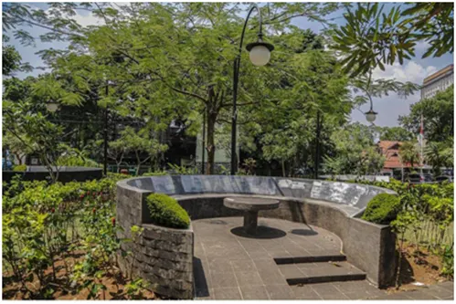 Taman Bogah Ka Bogor